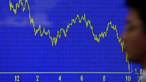 Piazza Affari, un altro crollo: -3,2% L'Europa brucia 130 mld, Milano 13