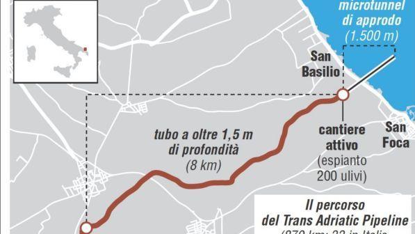 Tap, la Bei approva un maxi prestito da 1,5 miliardi per il gasdotto