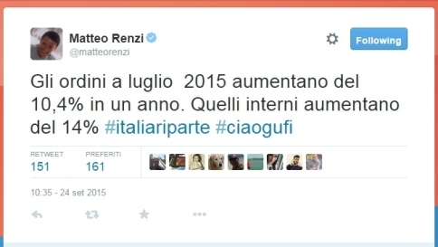 Case, industria, commercio: è ripresa Euforia Renzi su Twitter: "Ciao gufi"