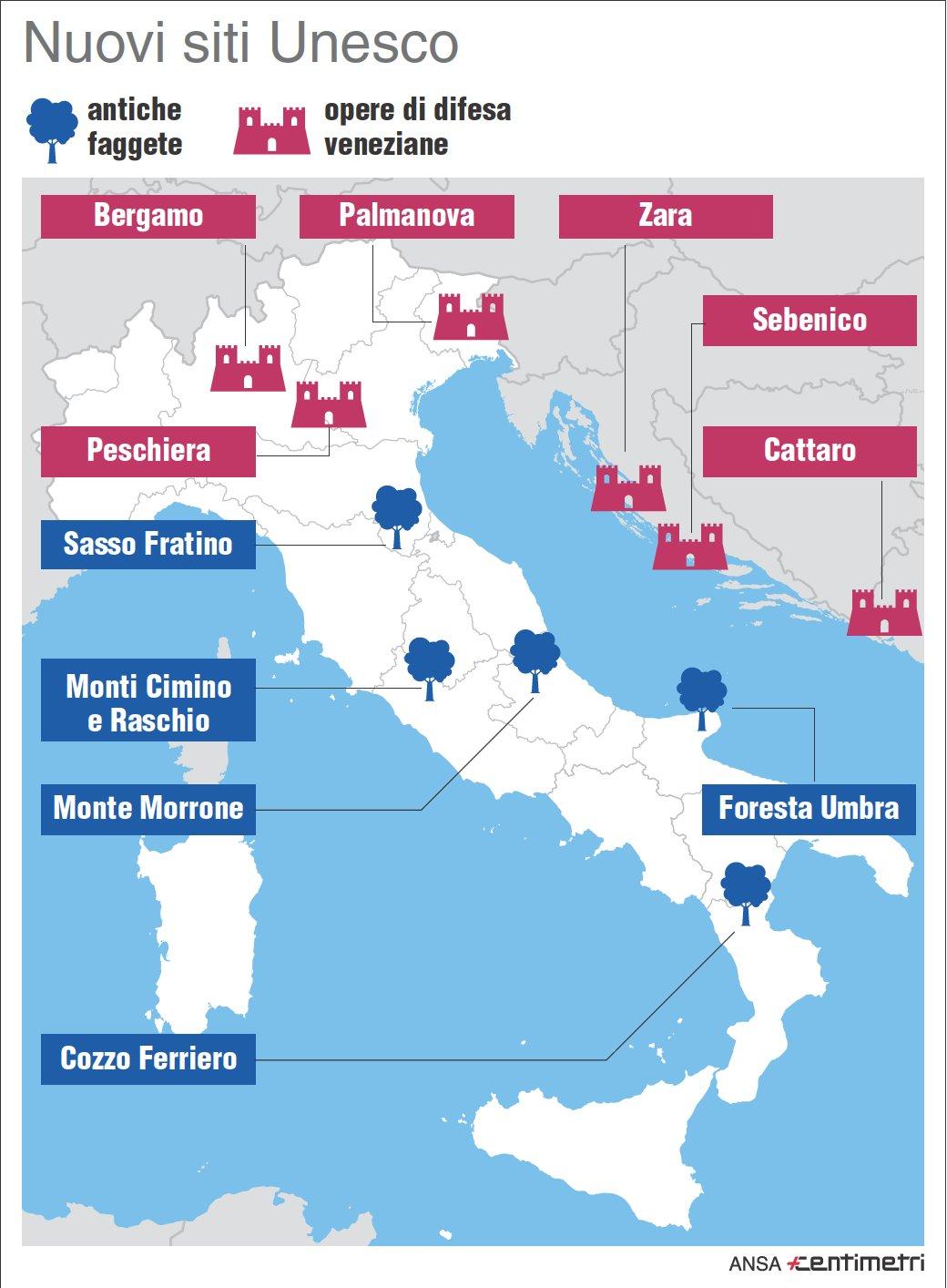 Ecco i nuovi siti Unesco situati in Italia