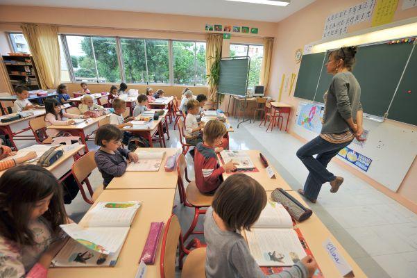 Invalsi per la scuola primaria 2018, ecco come funziona