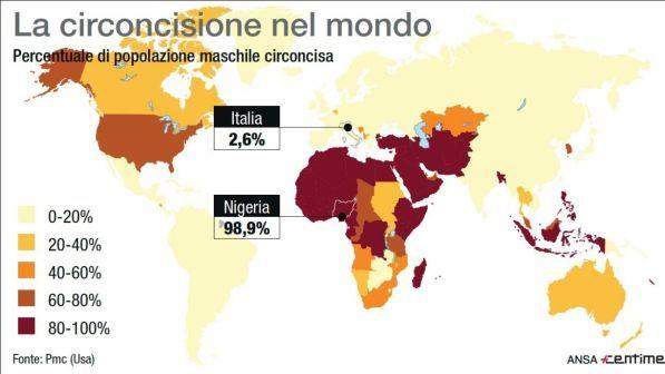 Roma, bimbo morto per circoncisione: arrestato autore intervento