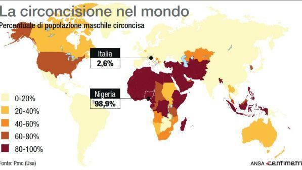 Costi elevati e limiti di età, in Italia su 5mila circoncisioni l'anno il 35% sono clandestine