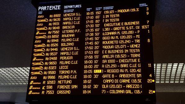 Rapporto Rfi, treni ad alta velocità: il 2018 anno nero per ritardi