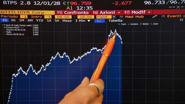 Tesoro fa il pieno nell'asta Btp, tasso 3 anni in negativo a -0,01%