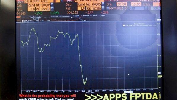 Spread Btp-Bund torna a 285 punti, rendimento al 2,95%