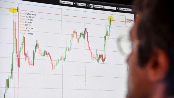 Piazza Affari apre in negativo: primo Ftse Mib -1,08%, spread cala