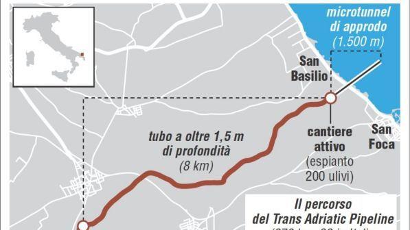 Tap, svolta nellʼinchiesta sul cantiere del gasdotto: 15 indagati