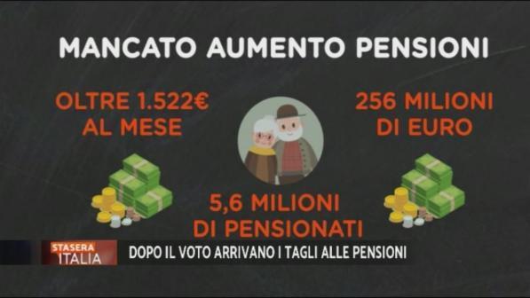 Tagli alle pensioni, la rabbia dei pensionati: “Una sorpresa inaspettata"