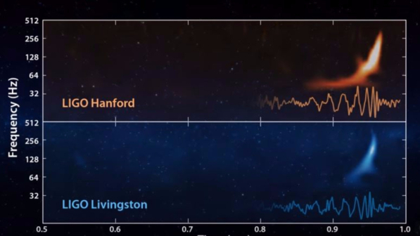 Onde gravitazionali, rilevato il secondo segnale