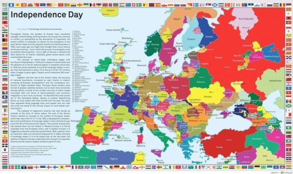 Indipendentismo, non solo Catalogna: come sarà l'Europa del futuro?