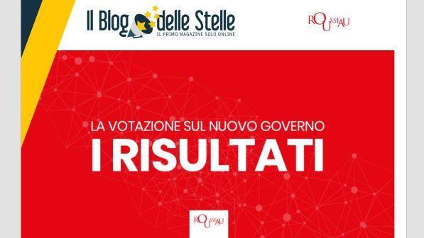 Gli attivisti M5s danno il via libera al governo col Pd: sì 79,3% | Di Maio: "E' stato un plebiscito"