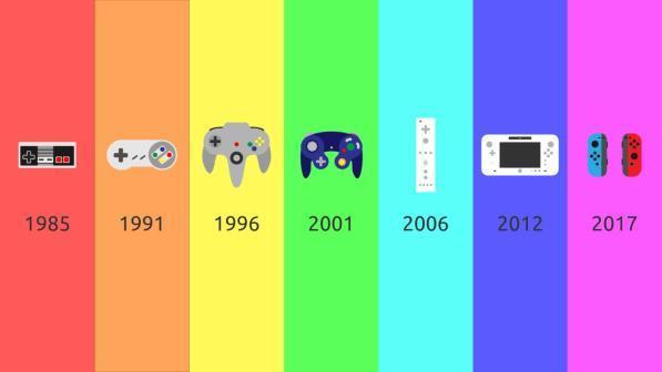 Nintendo ha venduto più di 700 milioni di console dal 1983