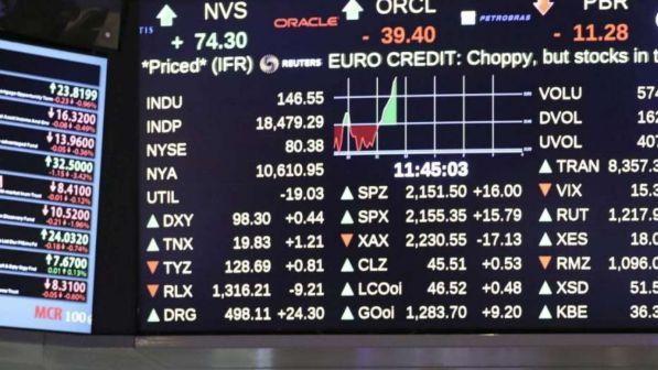 Wall Street chiude in negativo: Dow Jones -0,88%, Nasdaq -0,55%
