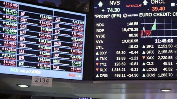Wall Street chiude in rialzo:Dow Jones +0,09%,record Nasdaq e S&P500