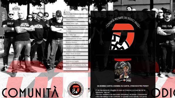 Nazionalsocialisti a Varese: viaggio nella Comunità Militante dei Dodici Raggi
