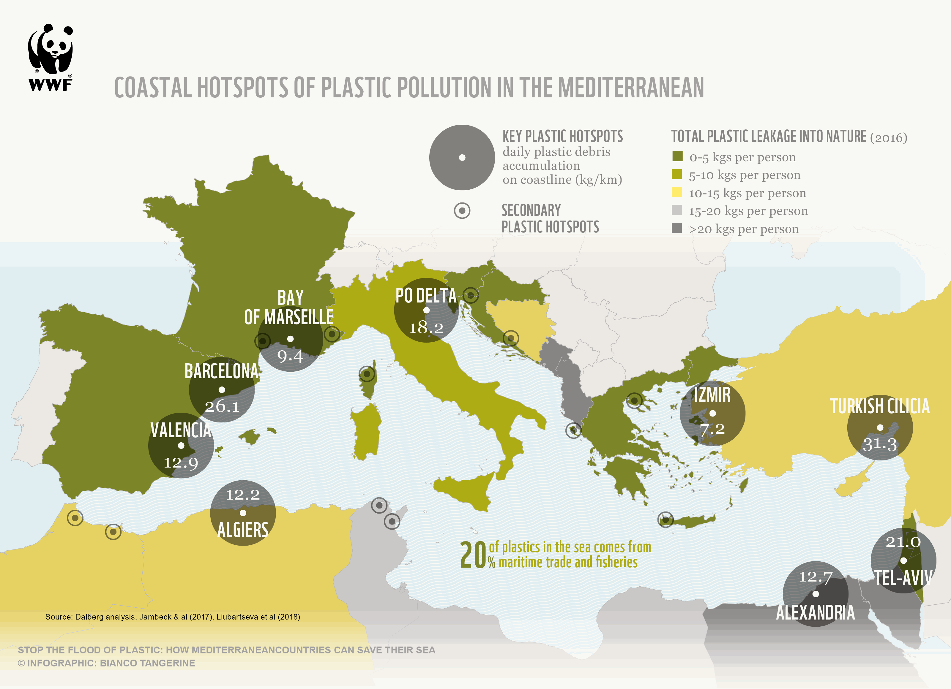 Sos del Wwf: ogni minuto più di 33mila bottigliette di plastica finiscono nel Mediterraneo