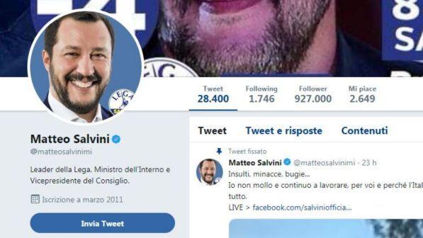 Twitter pubblica i dati del 2018: Salvini tra gli account più citati