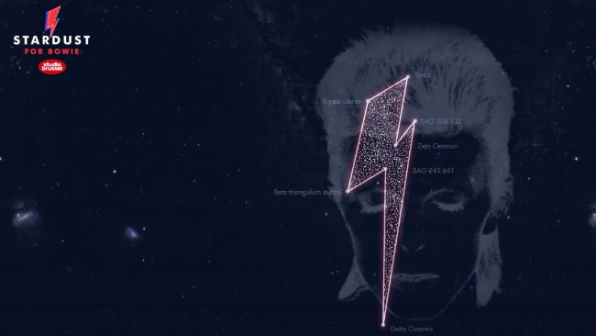 David Bowie, costellazione