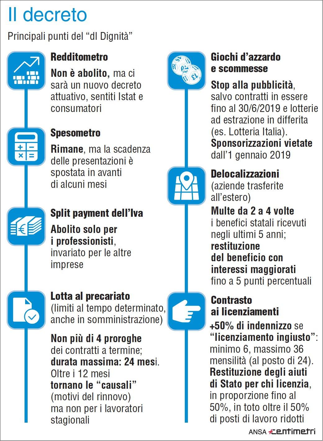 donne ke cercano lavoro cerco relazione causale donne ke cercano lavoro cerco relazione causale